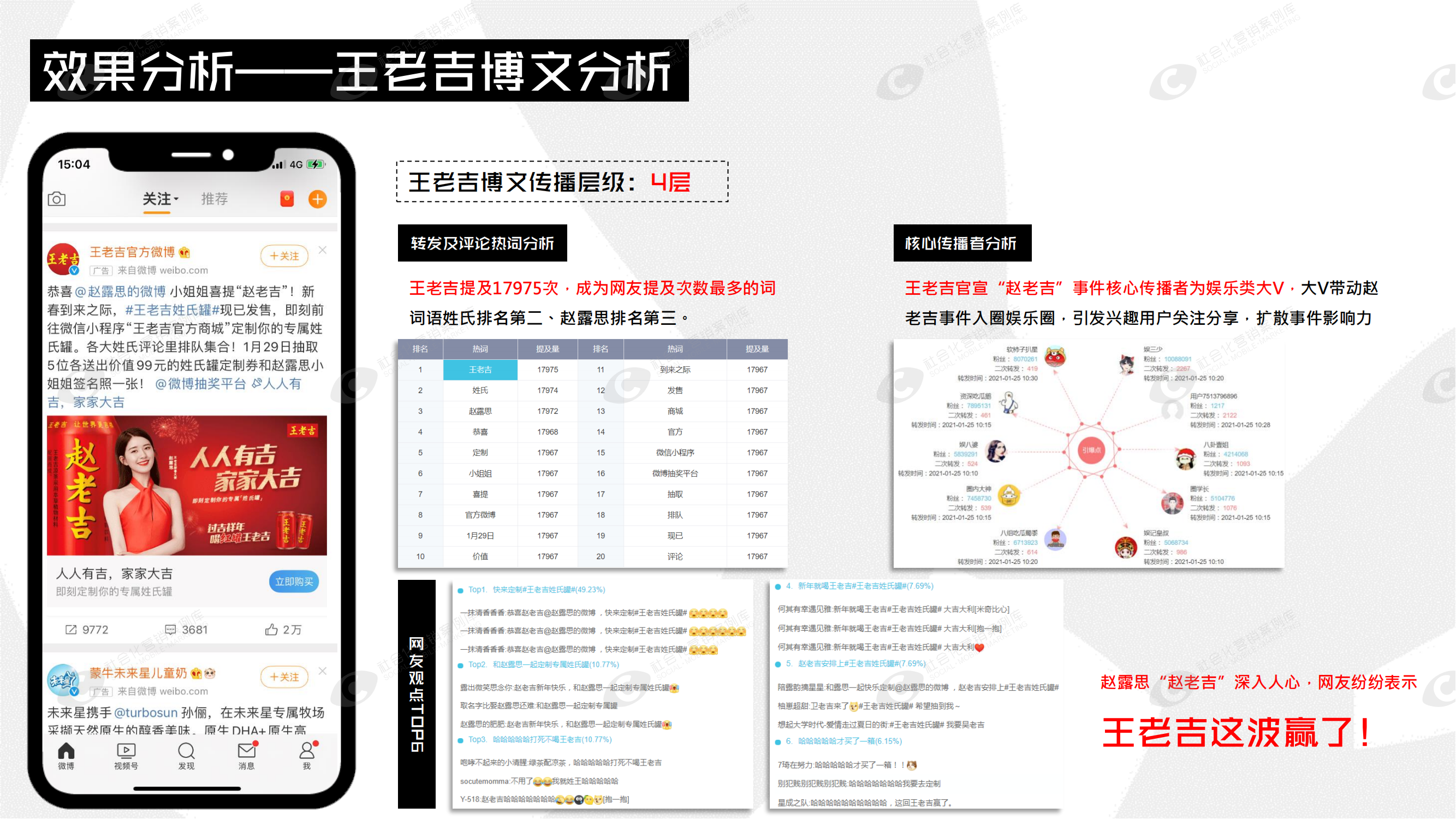 抖圈-为du而生官网入口