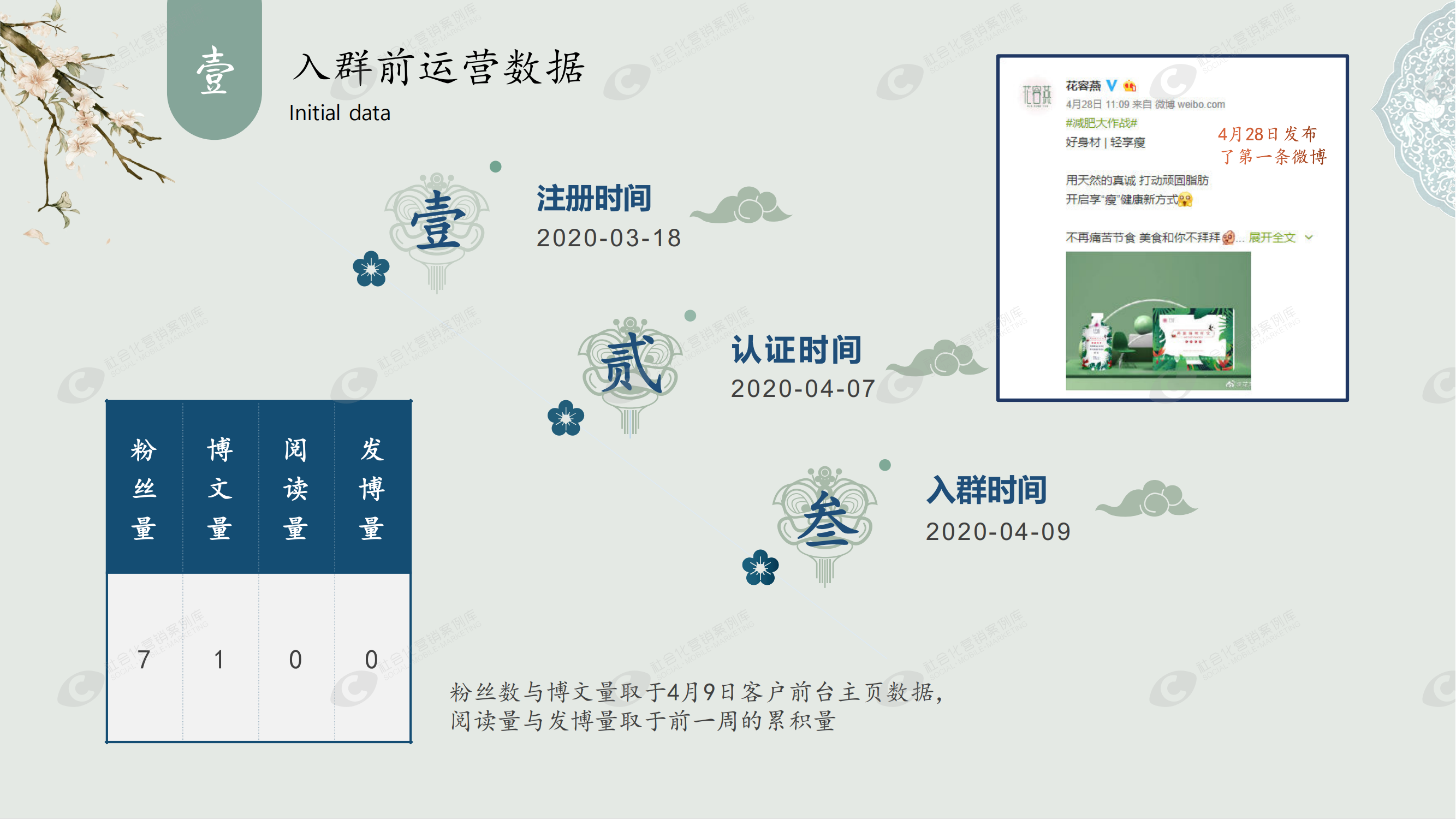 抖圈-为du而生官网入口
