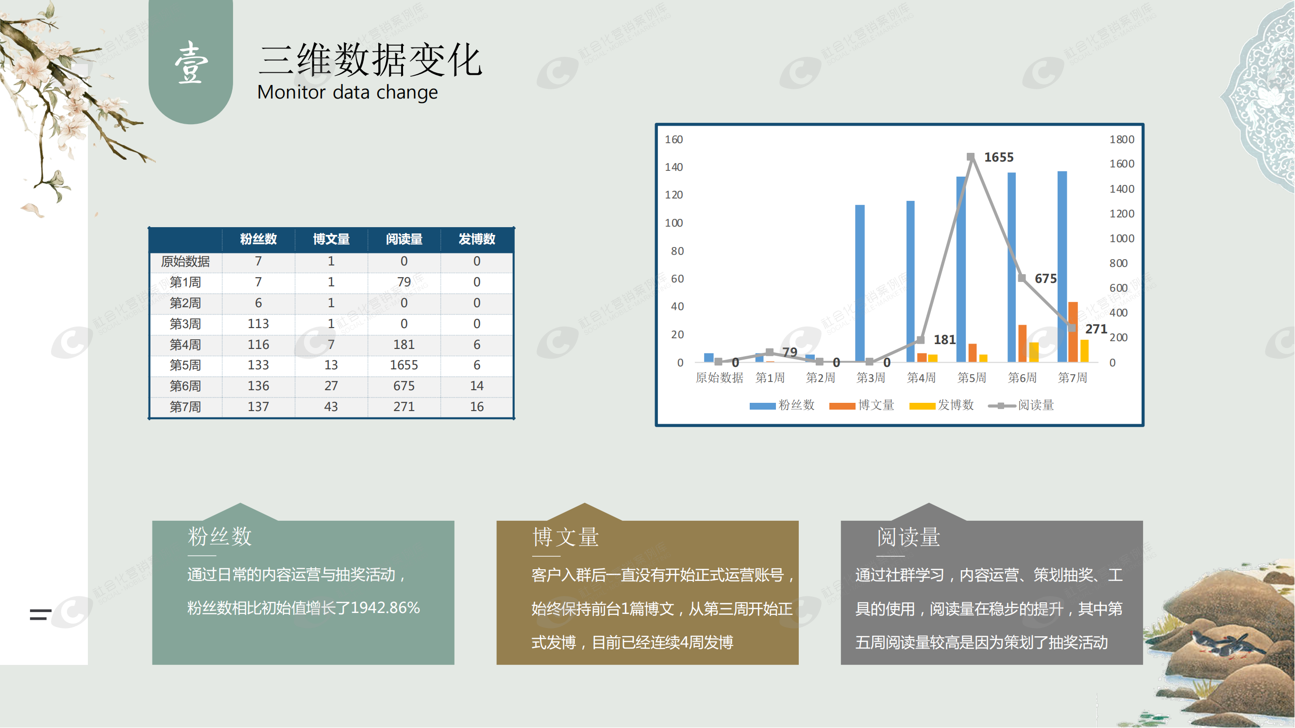 抖圈-为du而生官网入口
