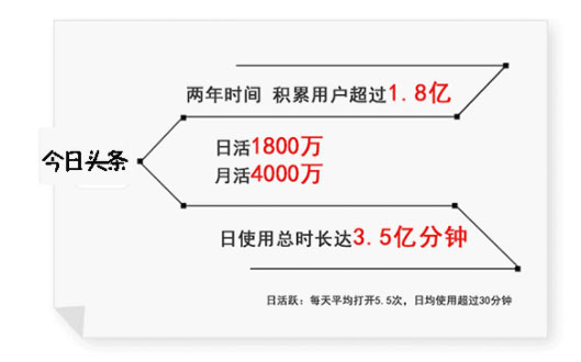 抖圈-为du而生官网入口