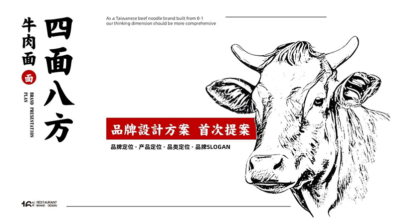 周围八方